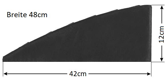 Maßskizze der ONPIRA Bordsteinrampe aus Hartgummi